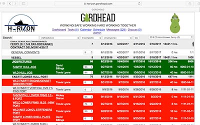 Gordhead Tasks